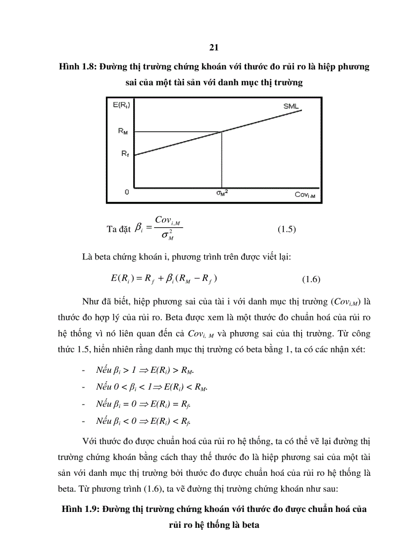 image for page Ứng dụng một số mô hình đầu tư tài chính hiện đại vào thị trường chứng khoán việt nam