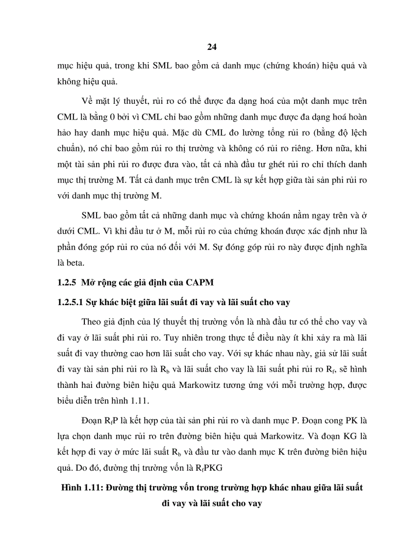 image for page Ứng dụng một số mô hình đầu tư tài chính hiện đại vào thị trường chứng khoán việt nam