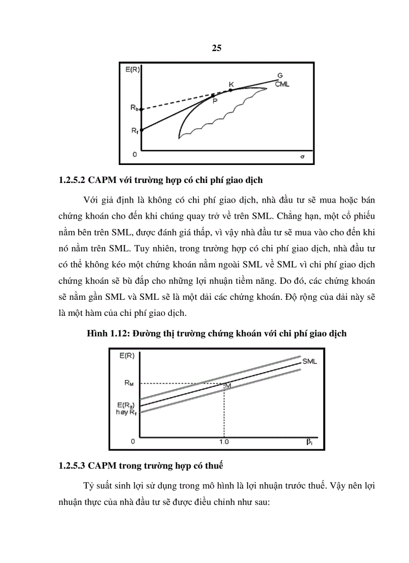 image for page Ứng dụng một số mô hình đầu tư tài chính hiện đại vào thị trường chứng khoán việt nam
