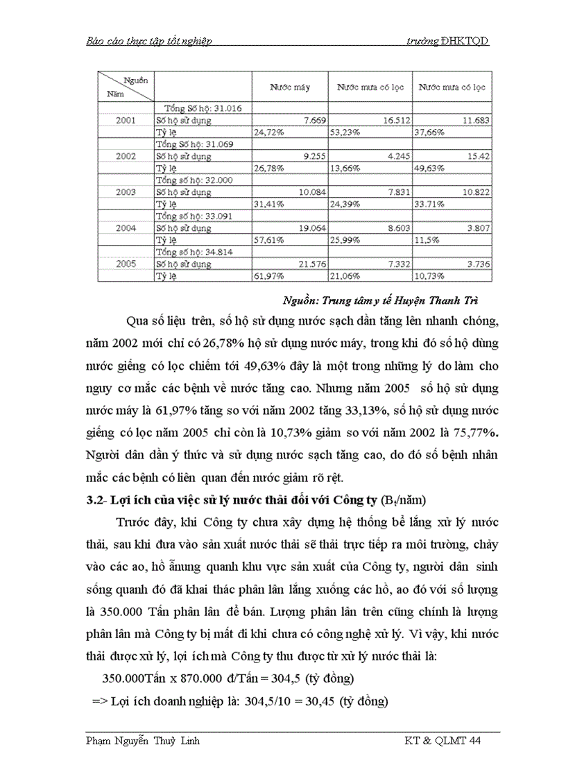 image for page Giảm thiểu ô nhiễm ở Công ty phân lân Văn Điển