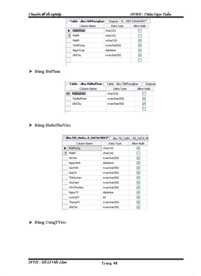 image for page Phần mềm quản lý nhân sự công ty tin học viễn thông đà nẵng vnpt