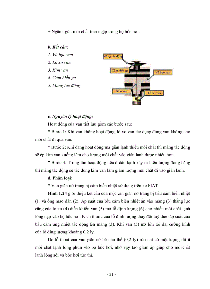 image for page Nghiên cứu nguyên nhân hư hỏng và tiến hành khắc phục sự cố hệ thống điều hòa không khí của xe Flat trang bị cho bộ môn kĩ thuật ô tô