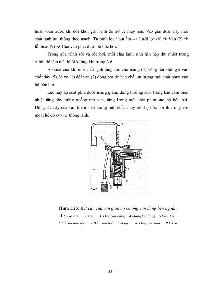 image for page Nghiên cứu nguyên nhân hư hỏng và tiến hành khắc phục sự cố hệ thống điều hòa không khí của xe Flat trang bị cho bộ môn kĩ thuật ô tô