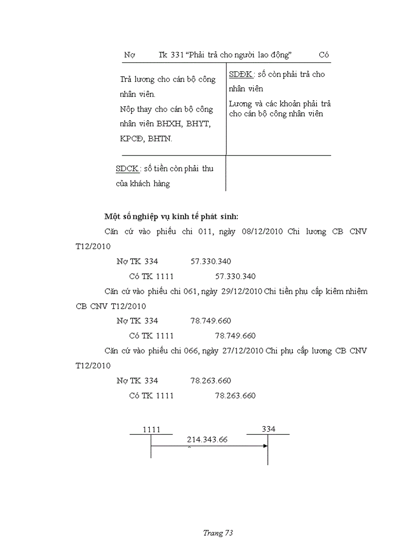 image for page Kế toán vốn bằng tiền và thanh toán nợ tại Công Ty Cổ Phần Xây Dựng Tân Tiến