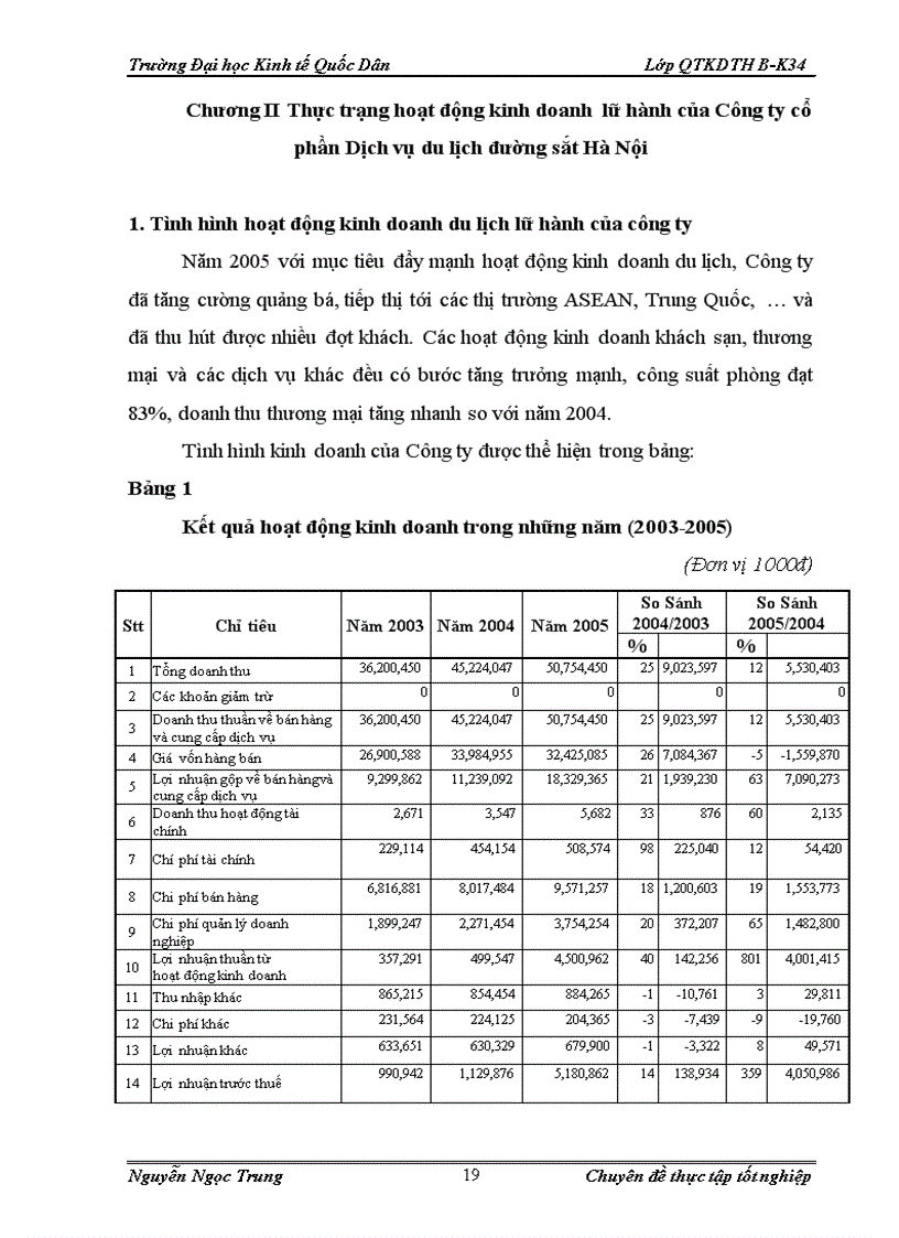 image for page Giải pháp phát triển kinh doanh lữ hành ở Công ty cổ phần Dịch vụ du lịch đường sắt Hà Nội