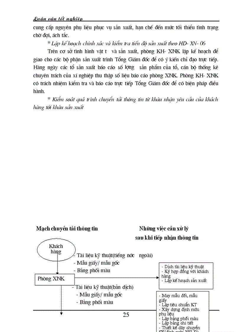 image for page Quản lý chất lượng sản phẩm ở Công ty cổ phần May Hưng Yên và một số giải pháp góp phần nâng cao chất lượng sản phẩm