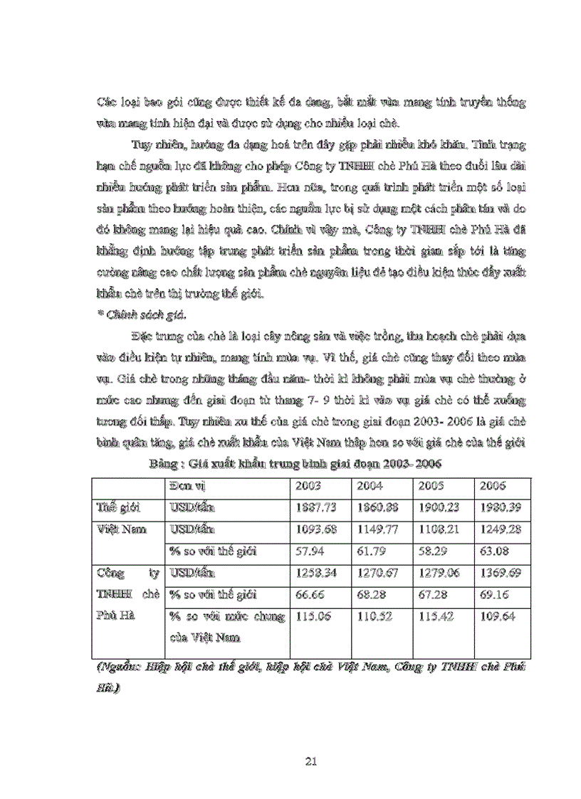 image for page Đẩy mạnh tiêu thụ sản phẩm tại Công ty TNHH chè Phú Hà