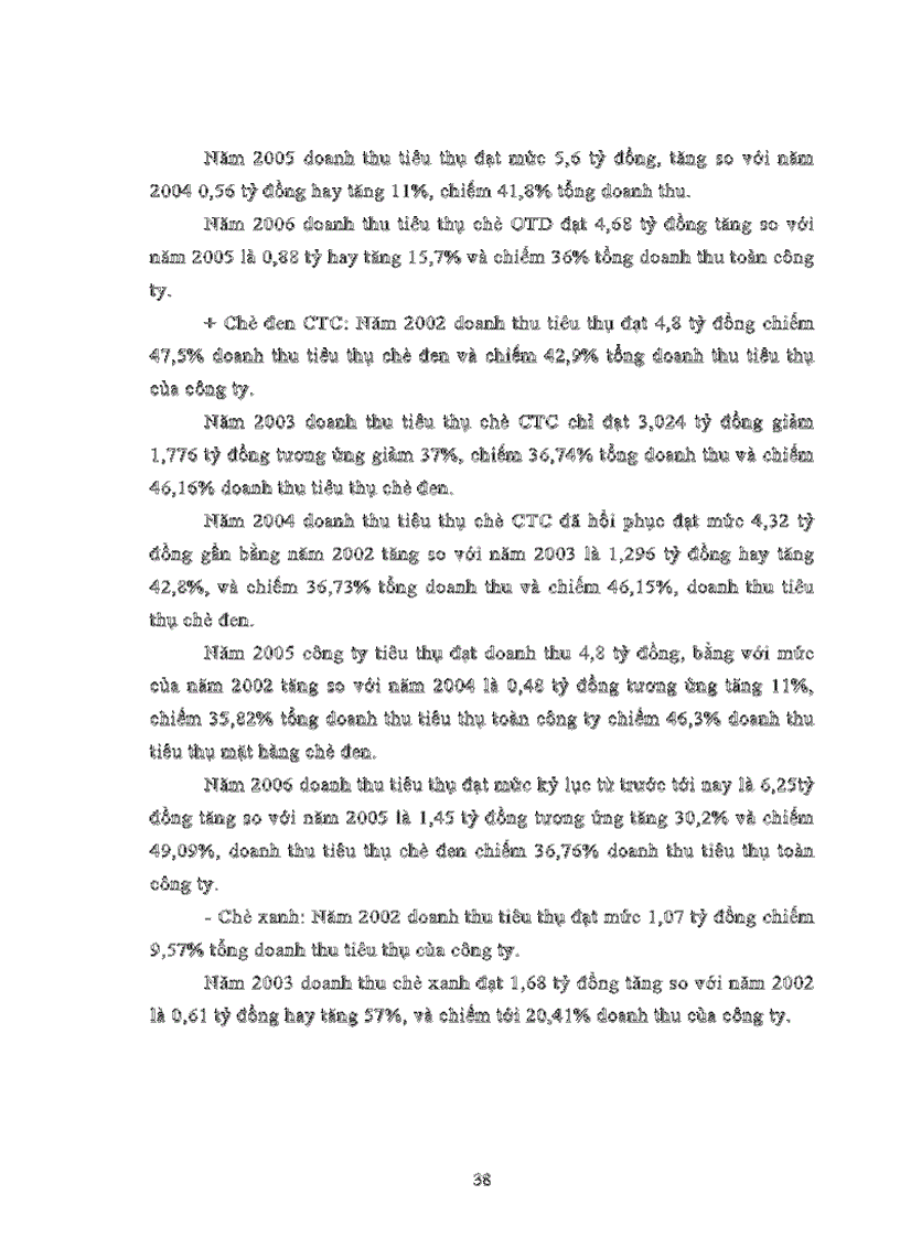 image for page Đẩy mạnh tiêu thụ sản phẩm tại Công ty TNHH chè Phú Hà