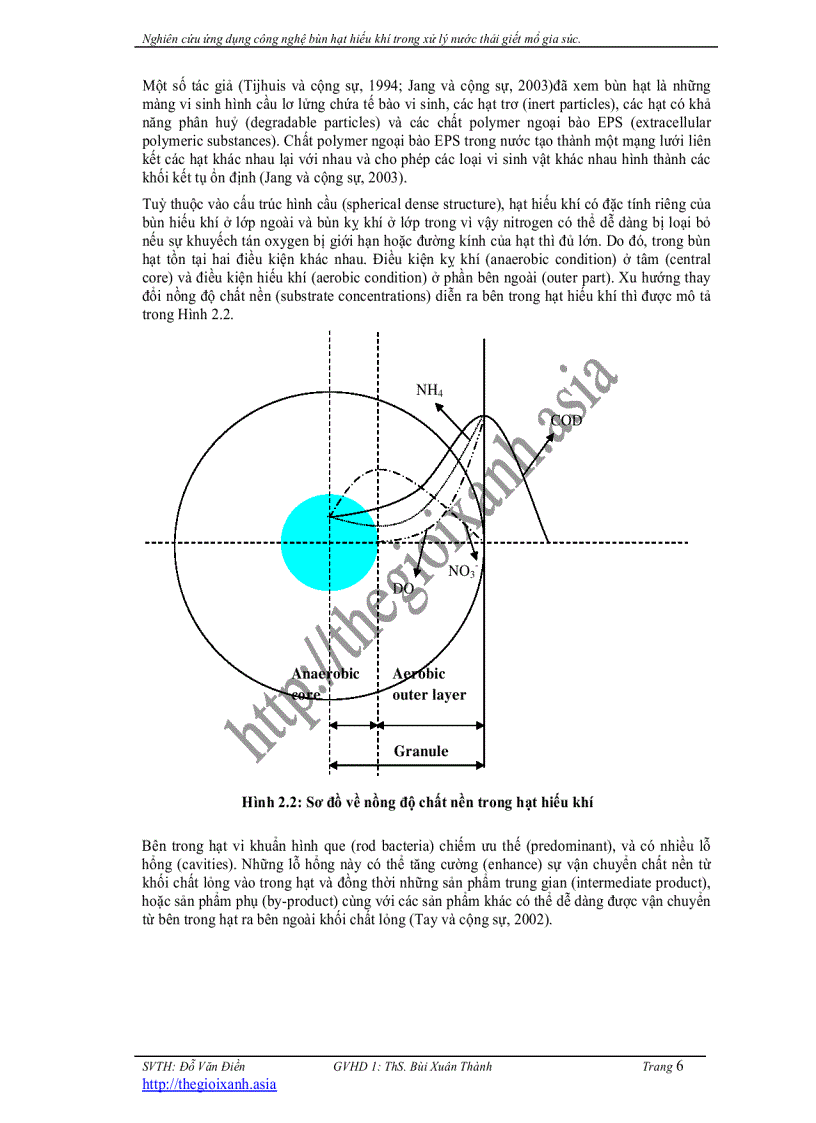 image for page Nghiên cứu ứng dụng công nghệ bùn hạt hiếu khí trong xử lý nước thải giết mổ gia súc