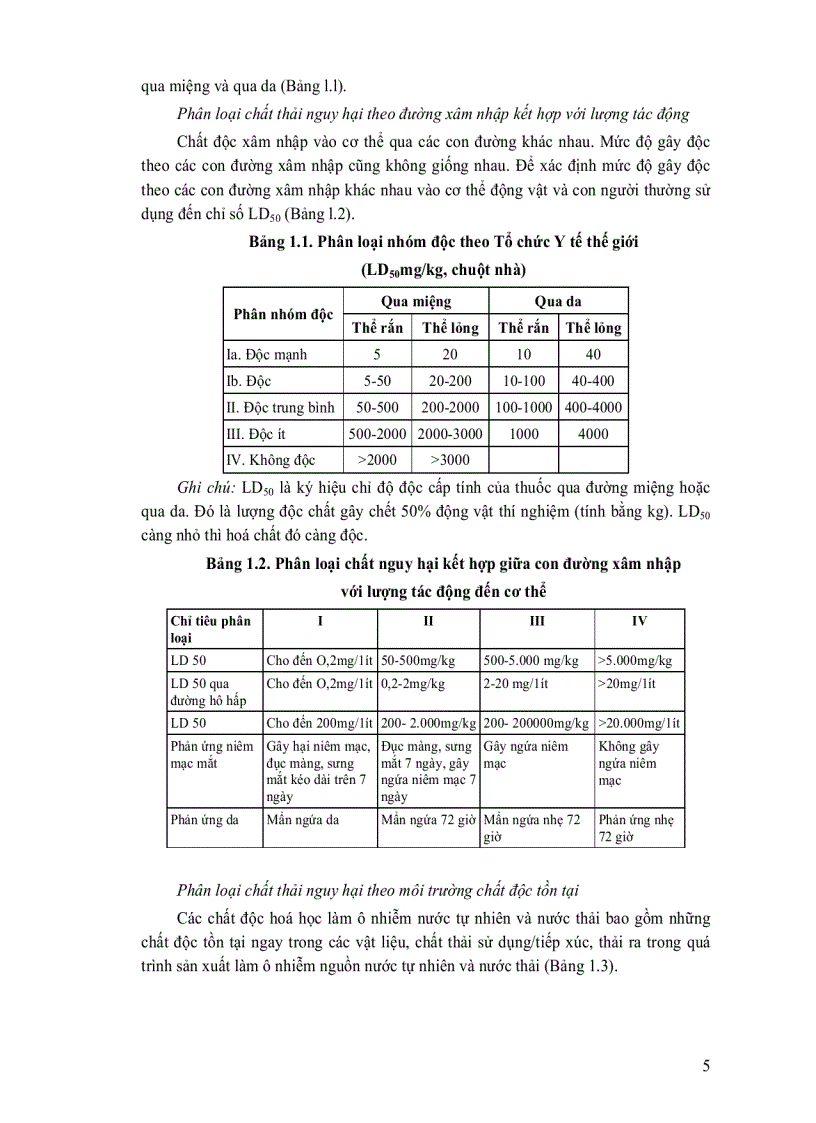 image for page Quản lý chất thải nguy hại