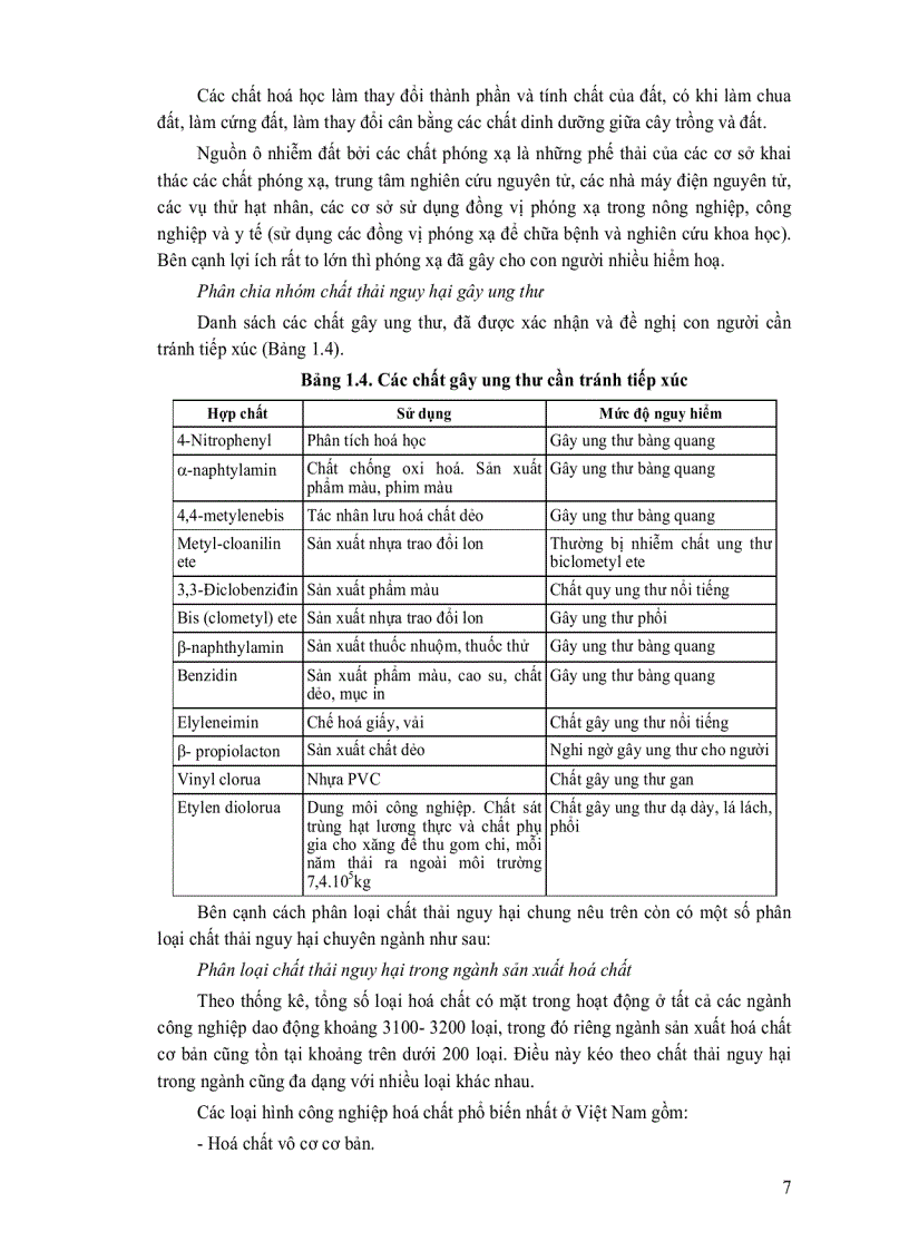 image for page Quản lý chất thải nguy hại