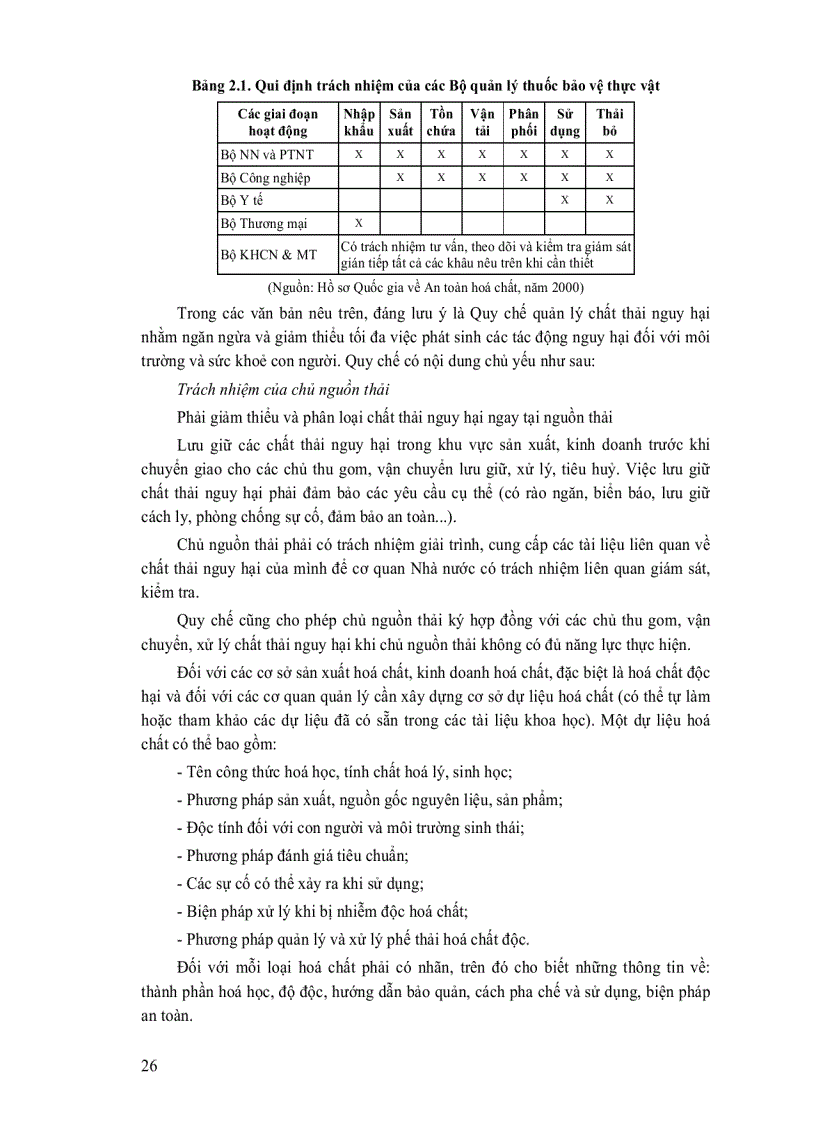 image for page Quản lý chất thải nguy hại