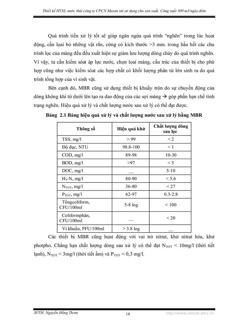 image for page Thiết kế HTXL nước thải công ty CPCN Masan tái sử dụng cho sản xuất Công suất 300 m3 ngày đêm