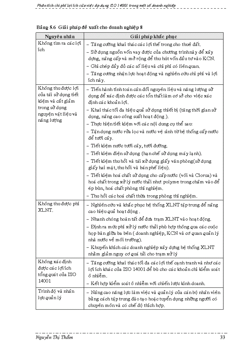 image for page Phân tích lợi ích của việc áp dụng iso 140001 trong 1 số doanh nghiệp