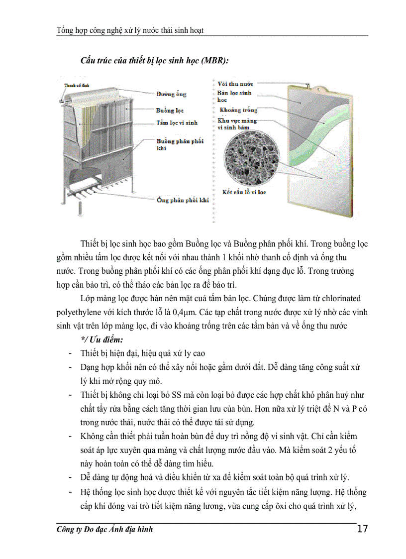 image for page Tổng hợp công nghệ xử lý nước thải sinh hoạt