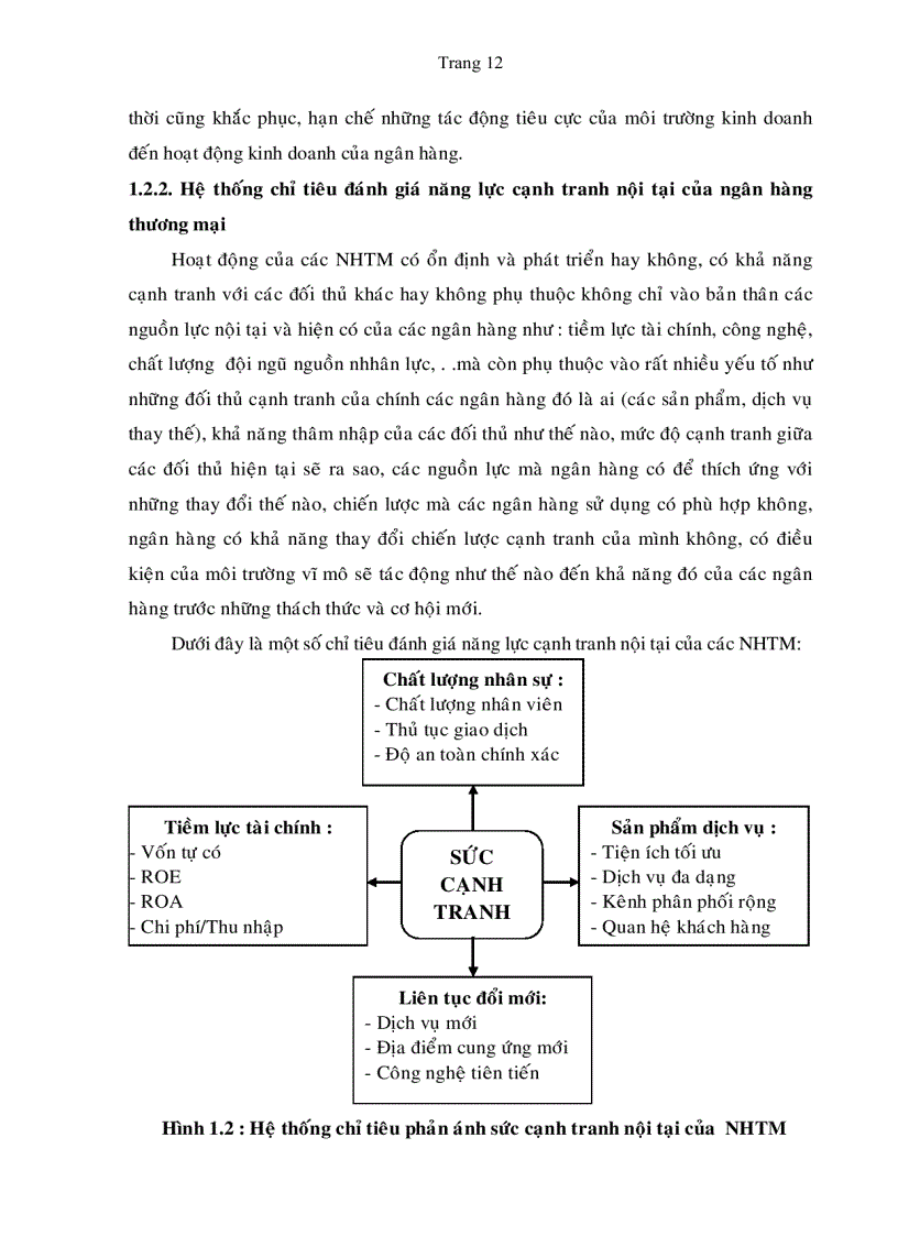 image for page Một số giải pháp nhằm nâng cao năng lực cạnh tranh của ngân hàng thương mại cổ phần á châu trong quá trình hội nhập quốc tế