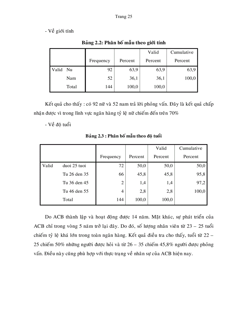 image for page Một số giải pháp nhằm nâng cao năng lực cạnh tranh của ngân hàng thương mại cổ phần á châu trong quá trình hội nhập quốc tế