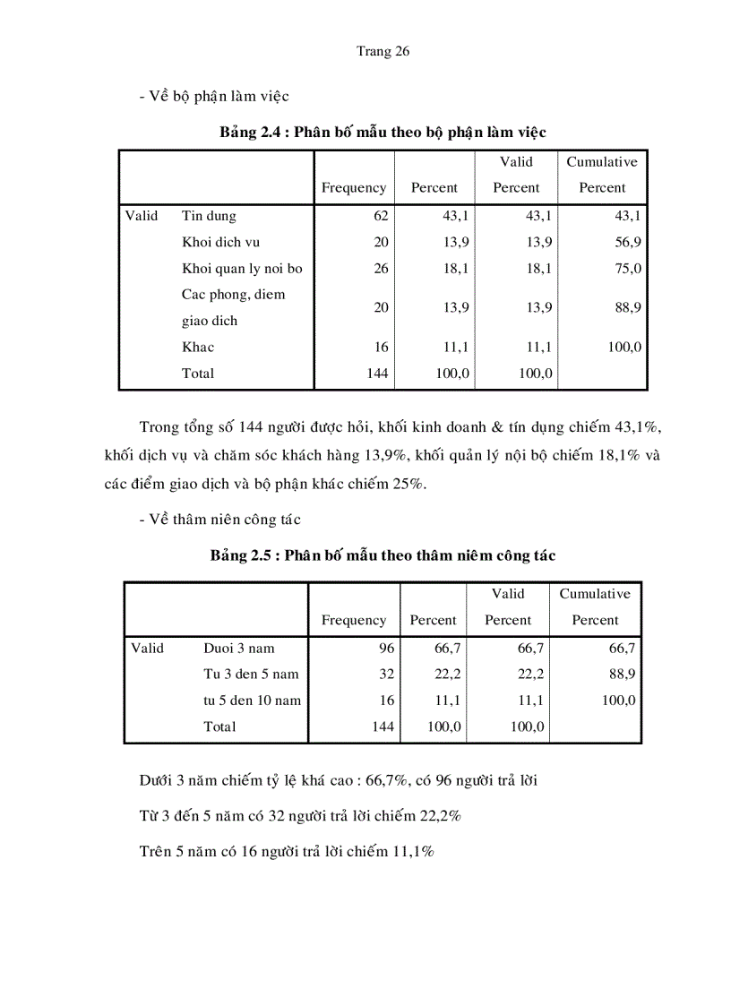 image for page Một số giải pháp nhằm nâng cao năng lực cạnh tranh của ngân hàng thương mại cổ phần á châu trong quá trình hội nhập quốc tế