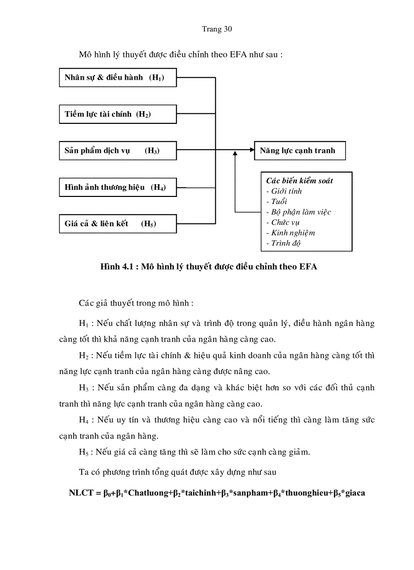 image for page Một số giải pháp nhằm nâng cao năng lực cạnh tranh của ngân hàng thương mại cổ phần á châu trong quá trình hội nhập quốc tế