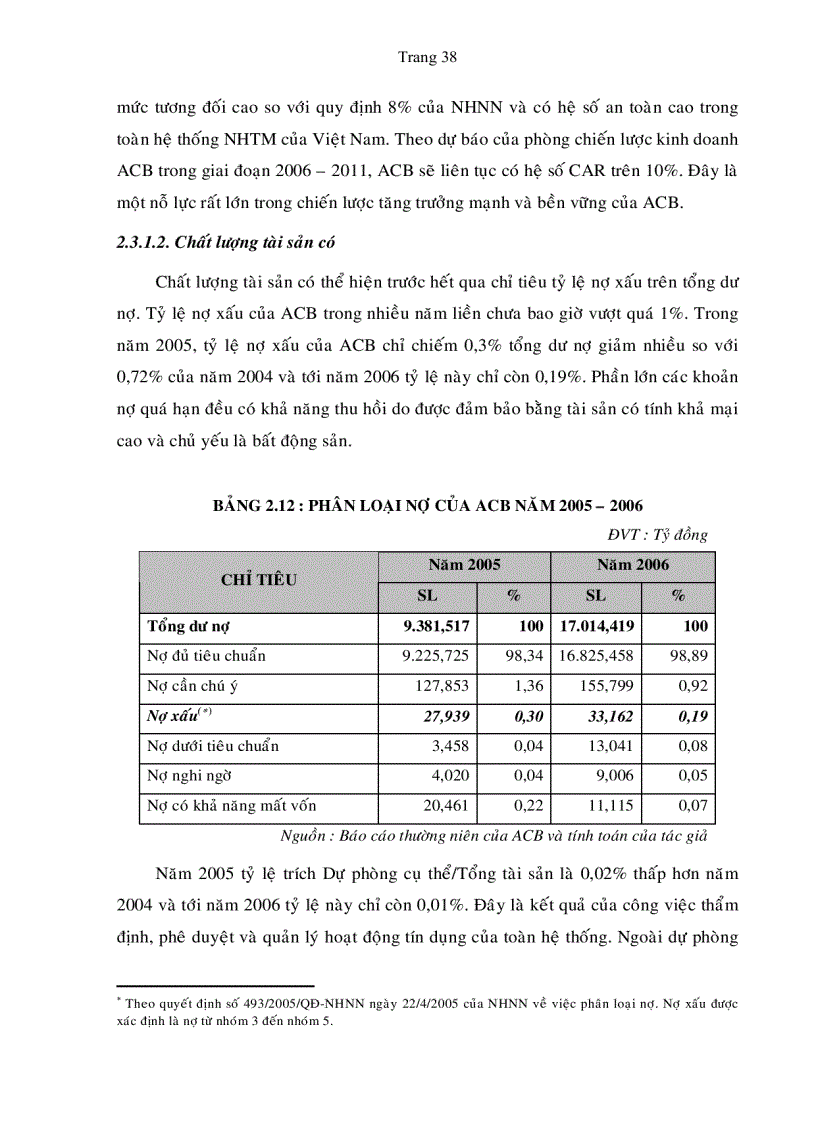 image for page Một số giải pháp nhằm nâng cao năng lực cạnh tranh của ngân hàng thương mại cổ phần á châu trong quá trình hội nhập quốc tế