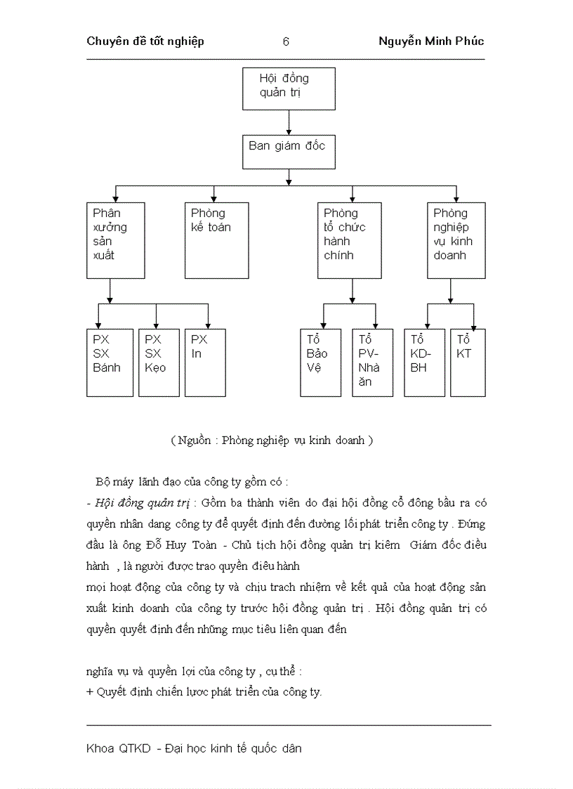 image for page Xây dựng và lựa chọn chiến lược sản phẩm cho công ty cổ phần và chế biến thực phẩm Hữu Nghị