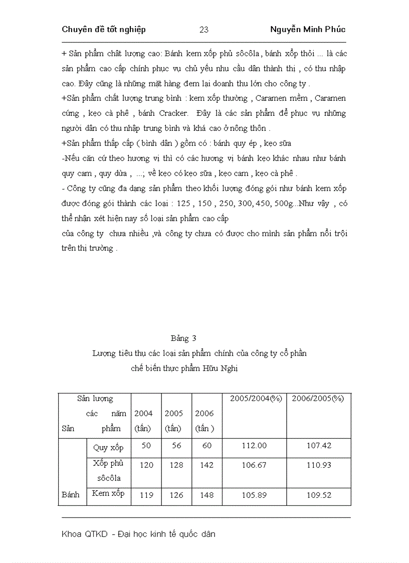 image for page Xây dựng và lựa chọn chiến lược sản phẩm cho công ty cổ phần và chế biến thực phẩm Hữu Nghị