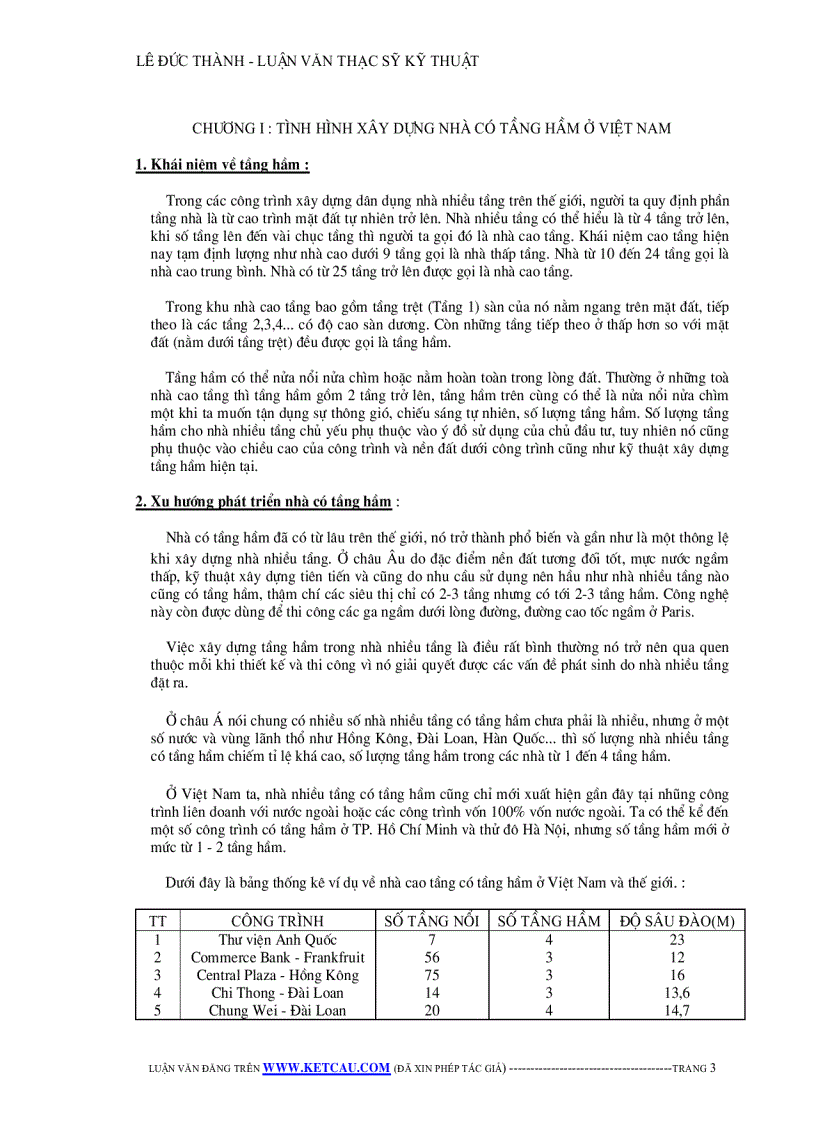 image for page Công tác thi công tầng hầm theo phương pháp Top down