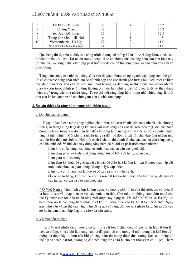 image for page Công tác thi công tầng hầm theo phương pháp Top down