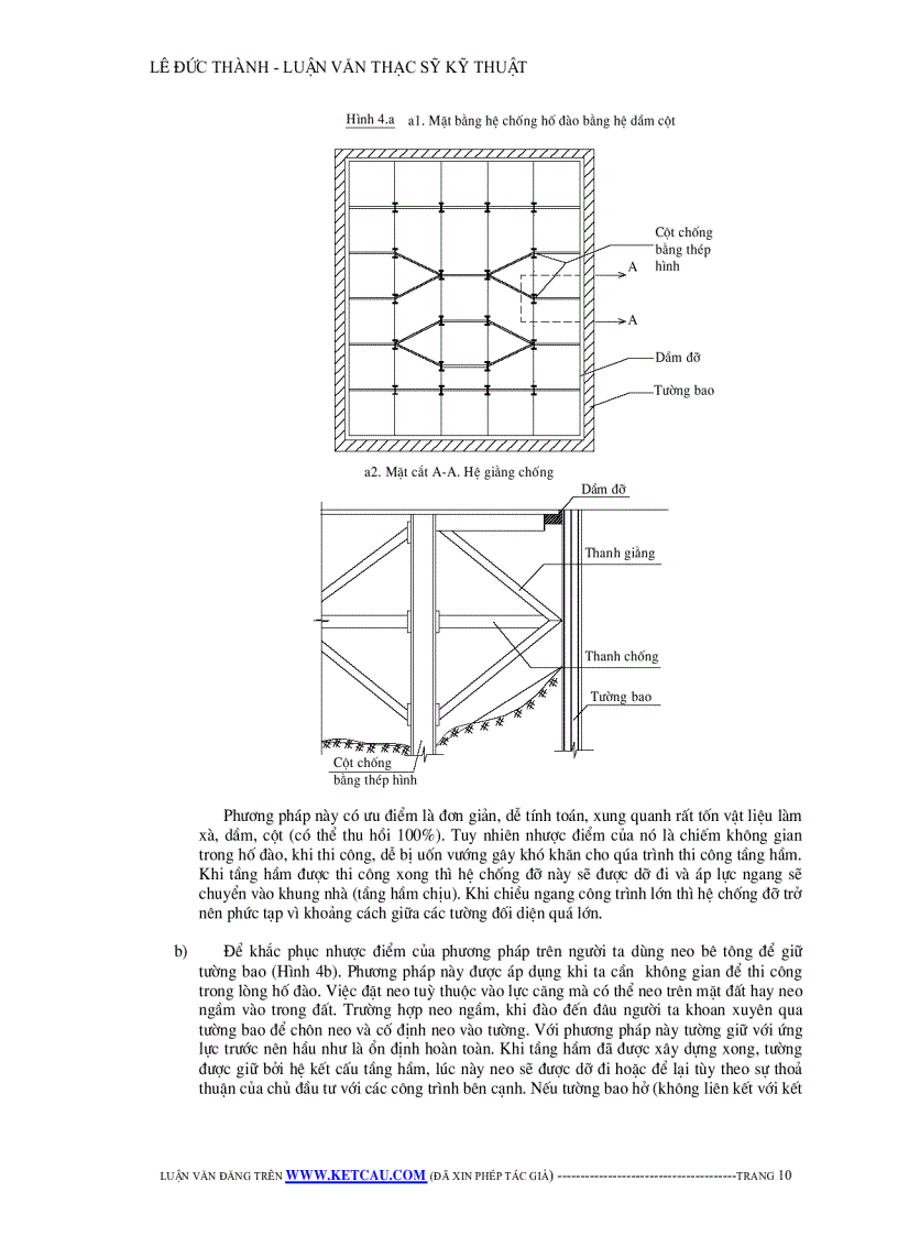 image for page Công tác thi công tầng hầm theo phương pháp Top down