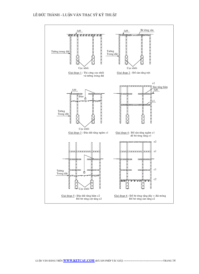 image for page Công tác thi công tầng hầm theo phương pháp Top down