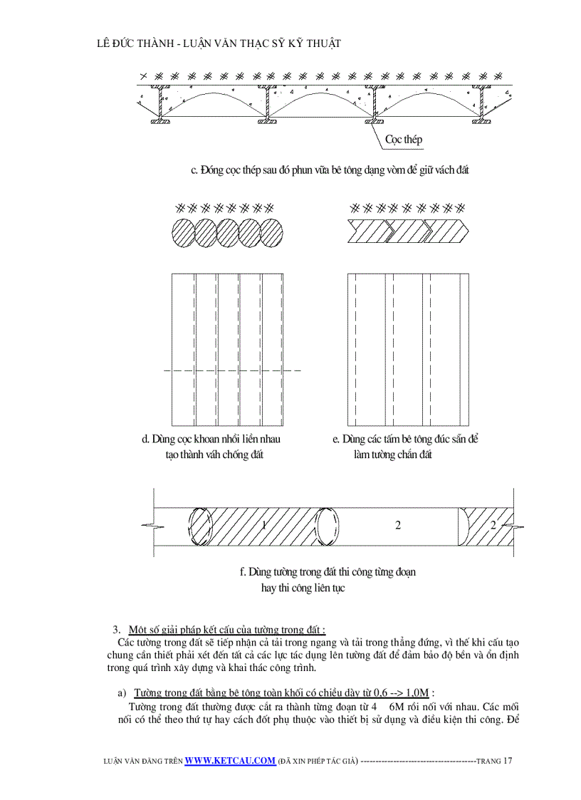 image for page Công tác thi công tầng hầm theo phương pháp Top down