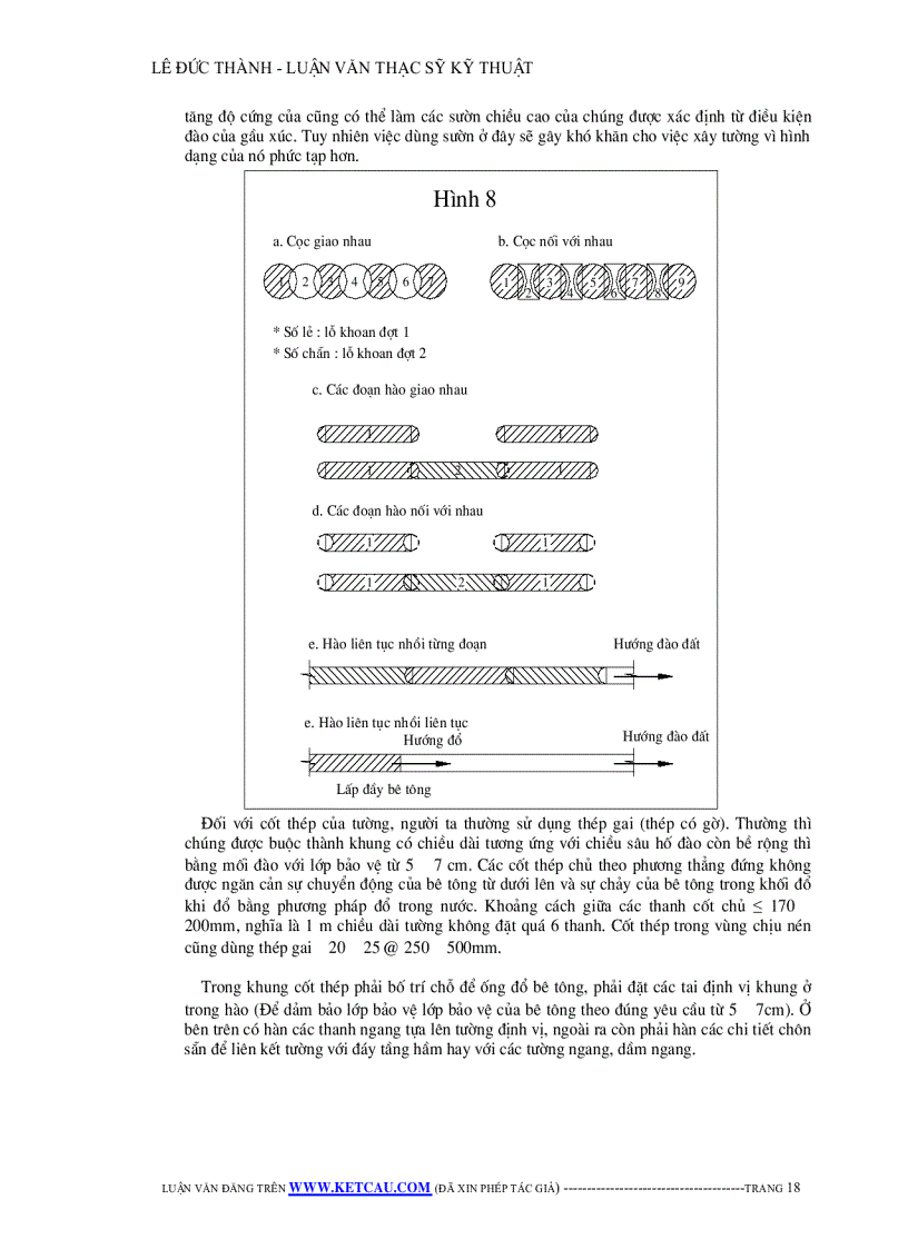 image for page Công tác thi công tầng hầm theo phương pháp Top down