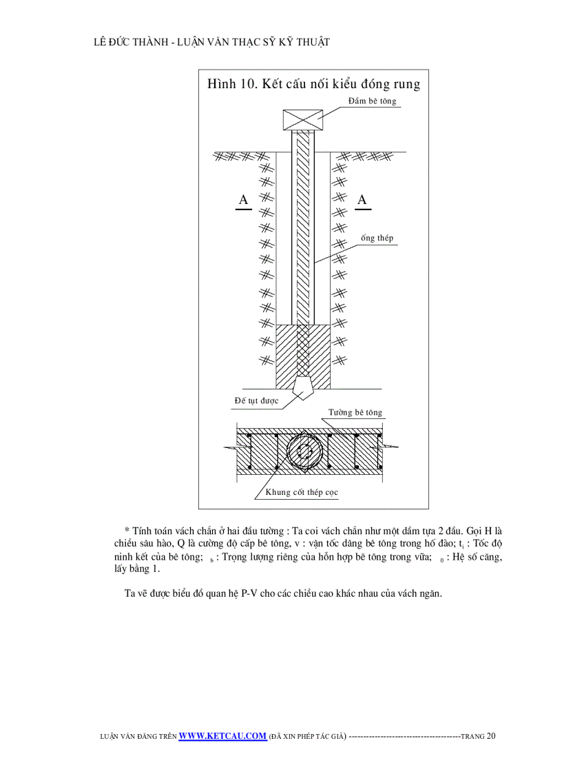 image for page Công tác thi công tầng hầm theo phương pháp Top down