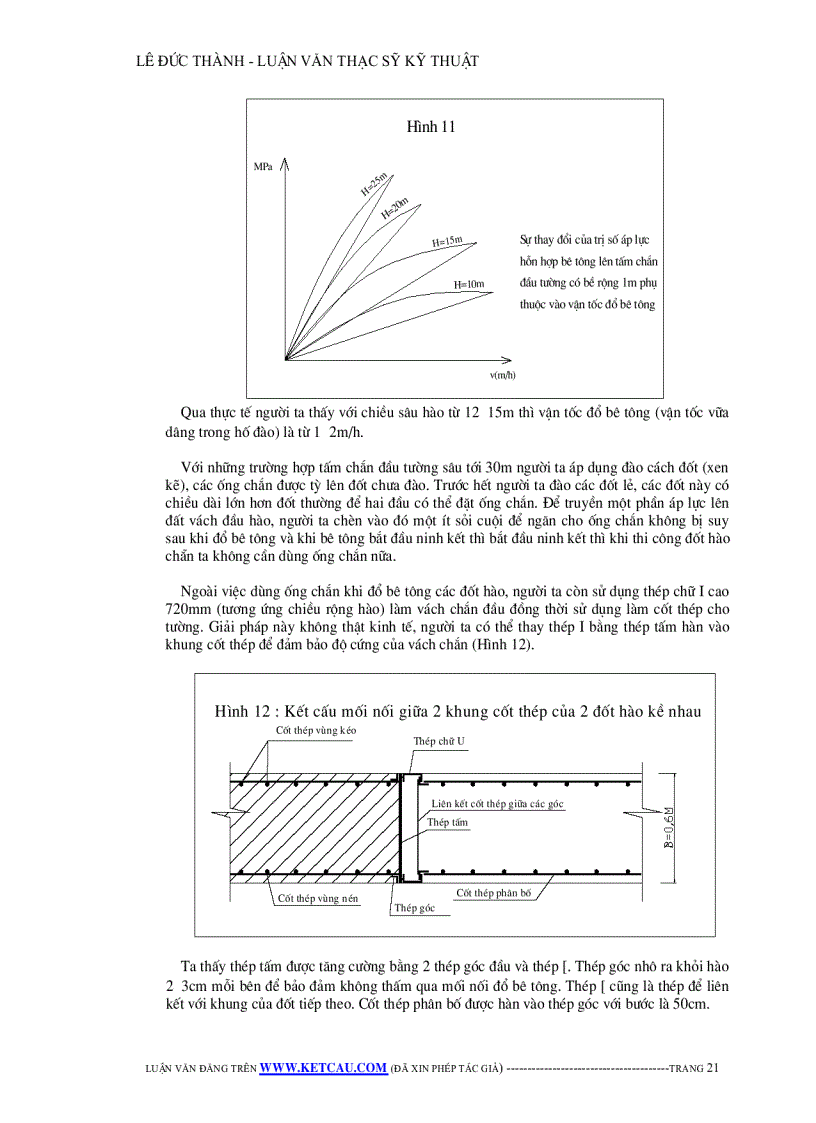image for page Công tác thi công tầng hầm theo phương pháp Top down
