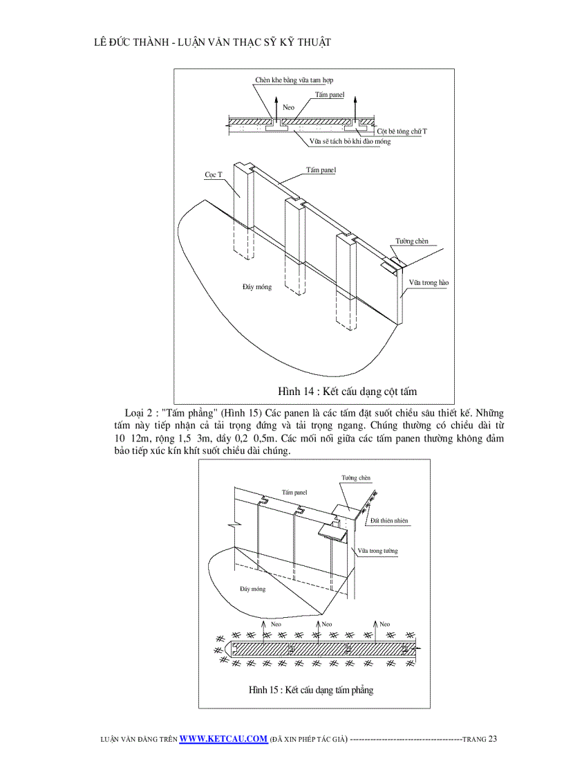 image for page Công tác thi công tầng hầm theo phương pháp Top down