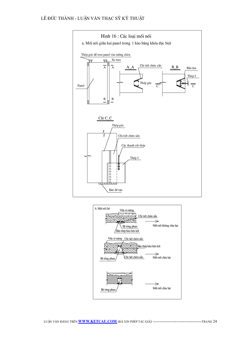image for page Công tác thi công tầng hầm theo phương pháp Top down