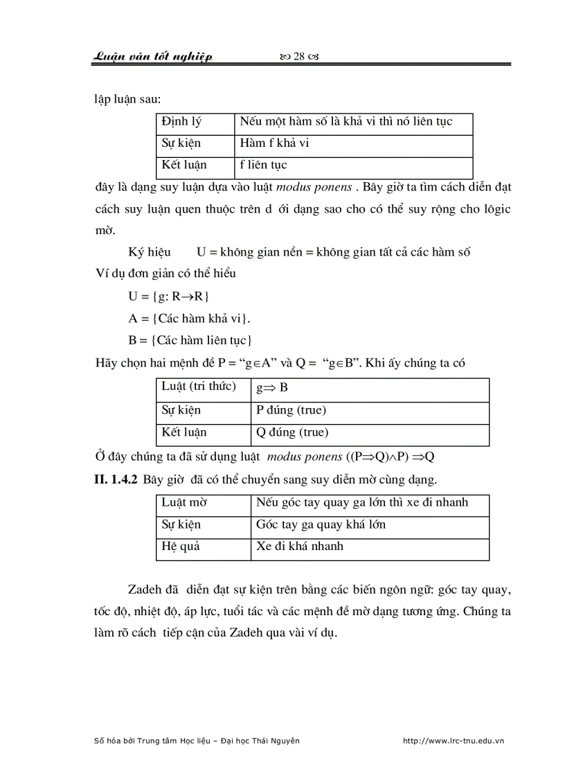 image for page Thiết kế bộ điều khiển mờ trượt điều khiển tốc độ động cơ
