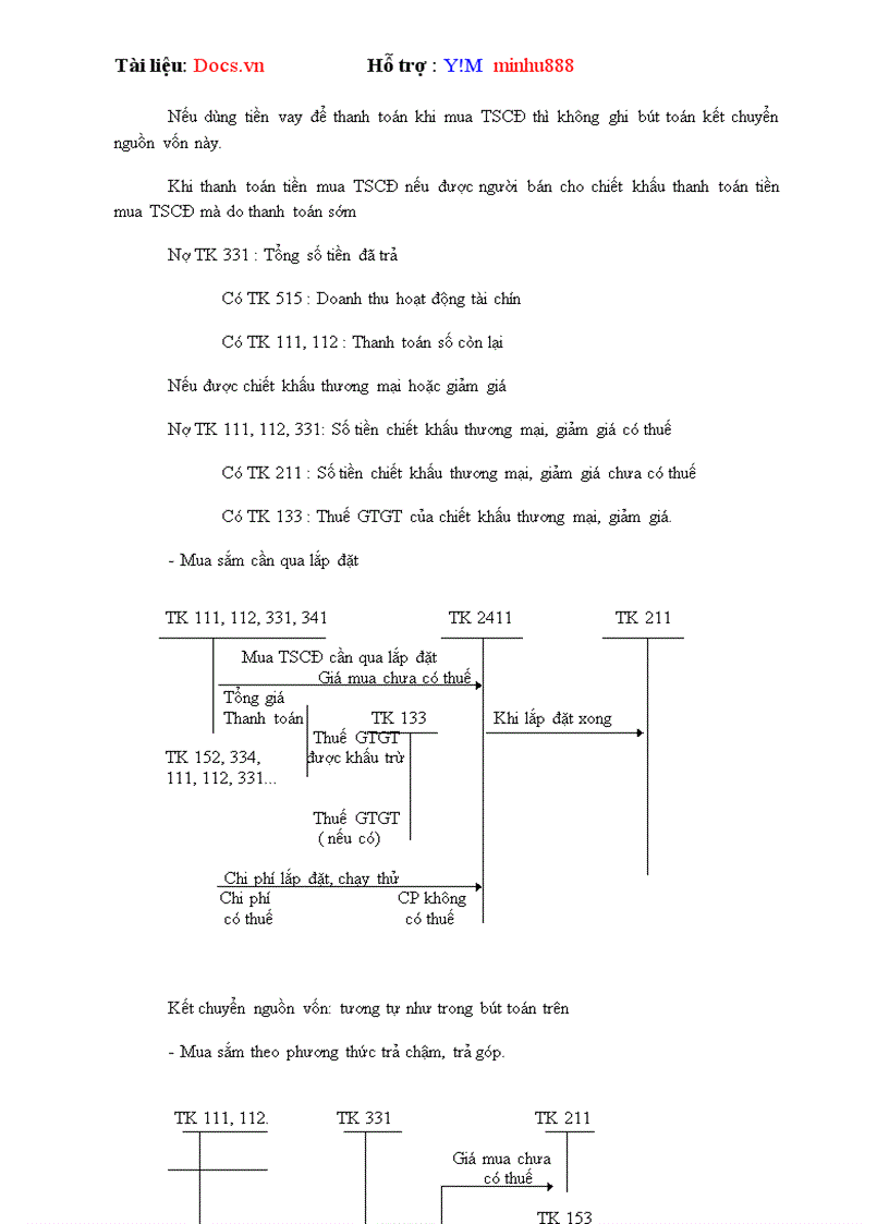 image for page Bàn về tổ chức quản lý và kế toán TSCĐ hữu hình trong doanh nghiệp hiện nay