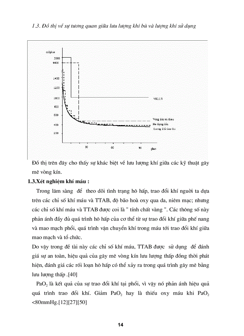 image for page Gây mê vòng kín lưu lượng thấp bằng sevoflurane trong phẫu thuật sỏi tiết niệu