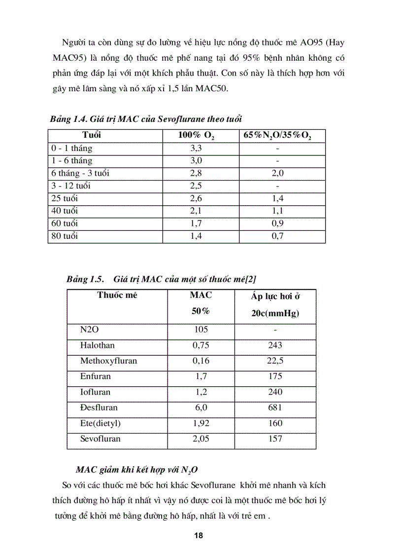 image for page Gây mê vòng kín lưu lượng thấp bằng sevoflurane trong phẫu thuật sỏi tiết niệu