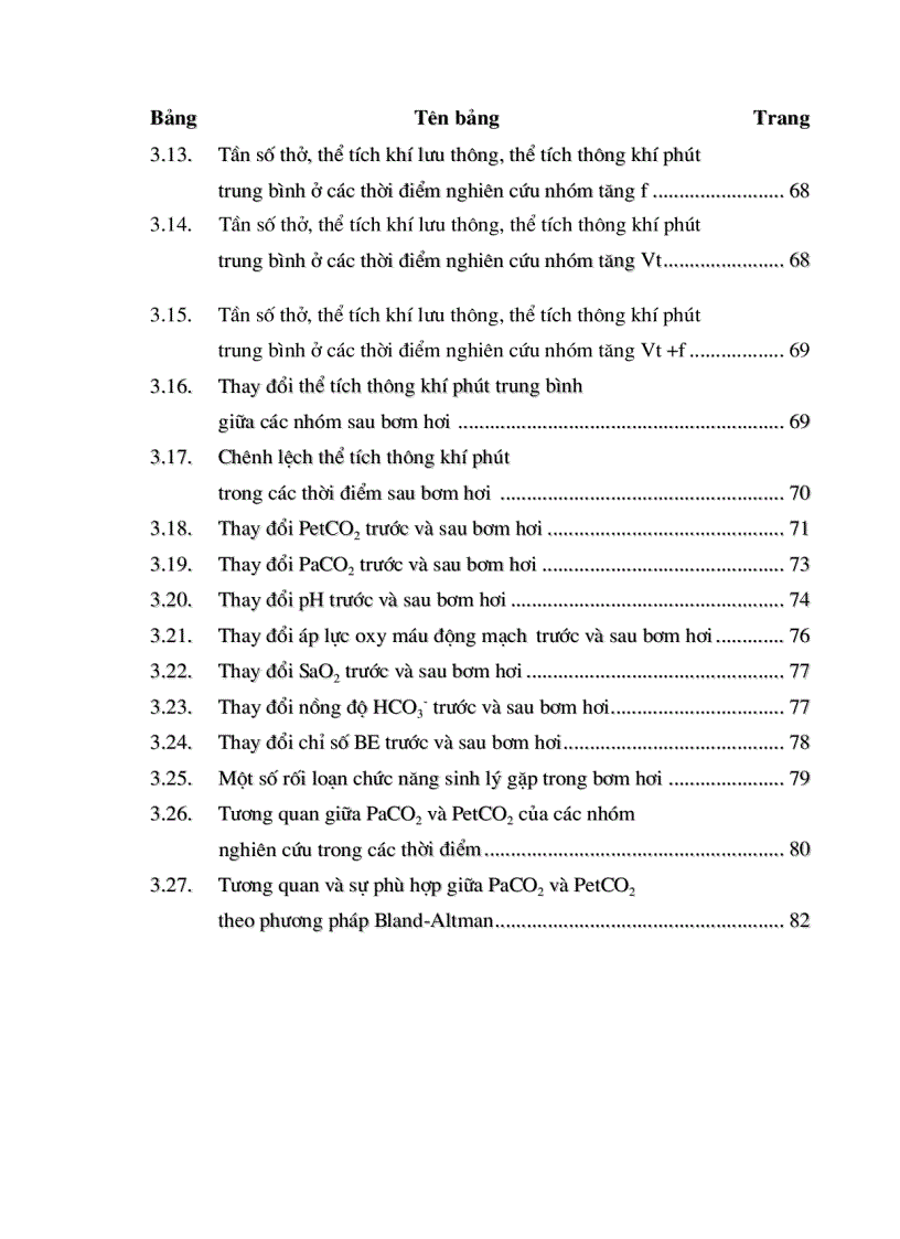 image for page Nghiên cứu điều chỉnh thông khí vỡ mối tương quan giữa PaCO2 vỡ PetCO2 trong mổ nội soi ổ bụng