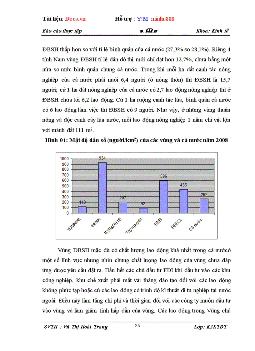 image for page Thực trạng và một số giải pháp chủ yếu nhằm phát triển kinh tế vùng Đồng Bằng Sông Hồng