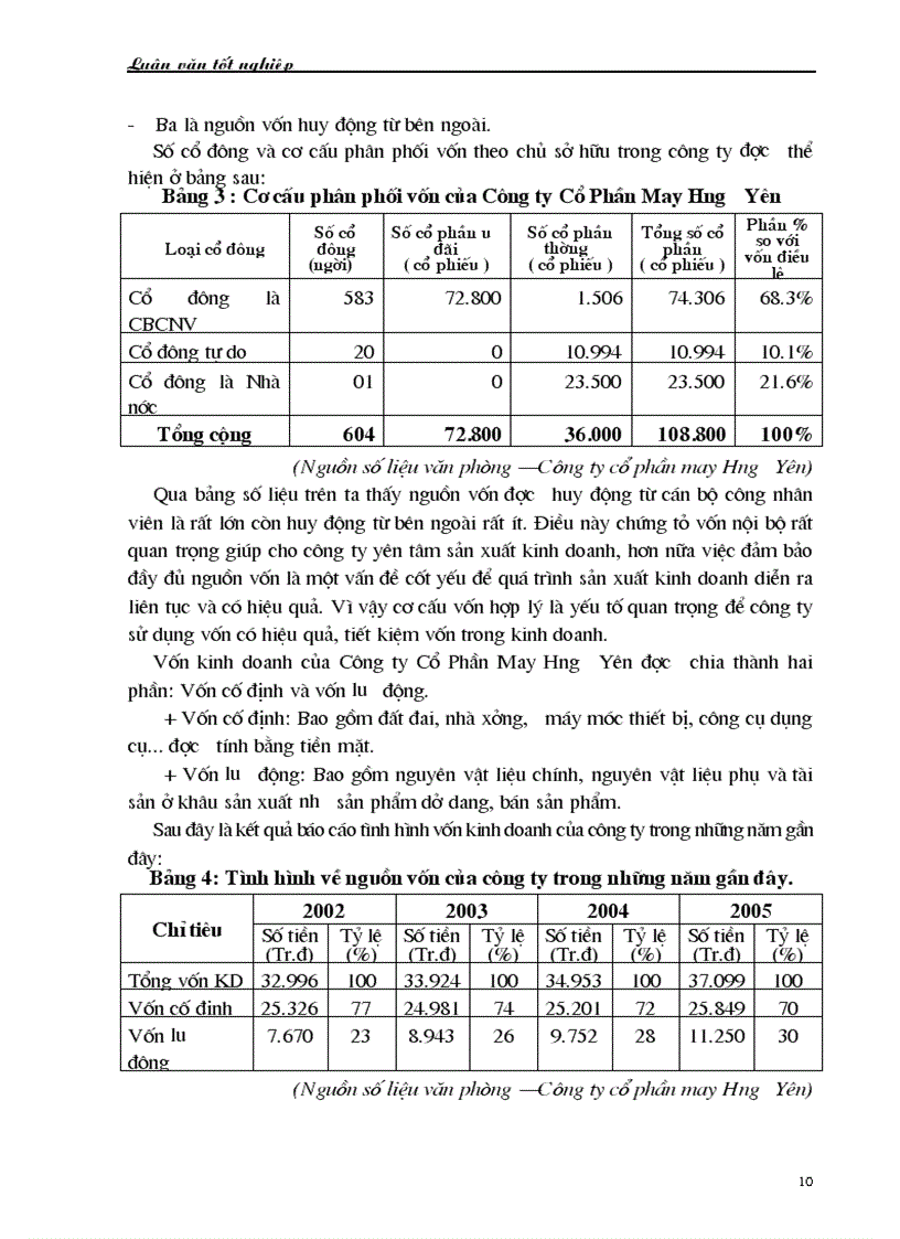 image for page Quản lý chất lượng sản phẩm ở Công ty cổ phần May Hưng Yên và một số giải pháp góp phần nâng cao chất lượng sản phẩm