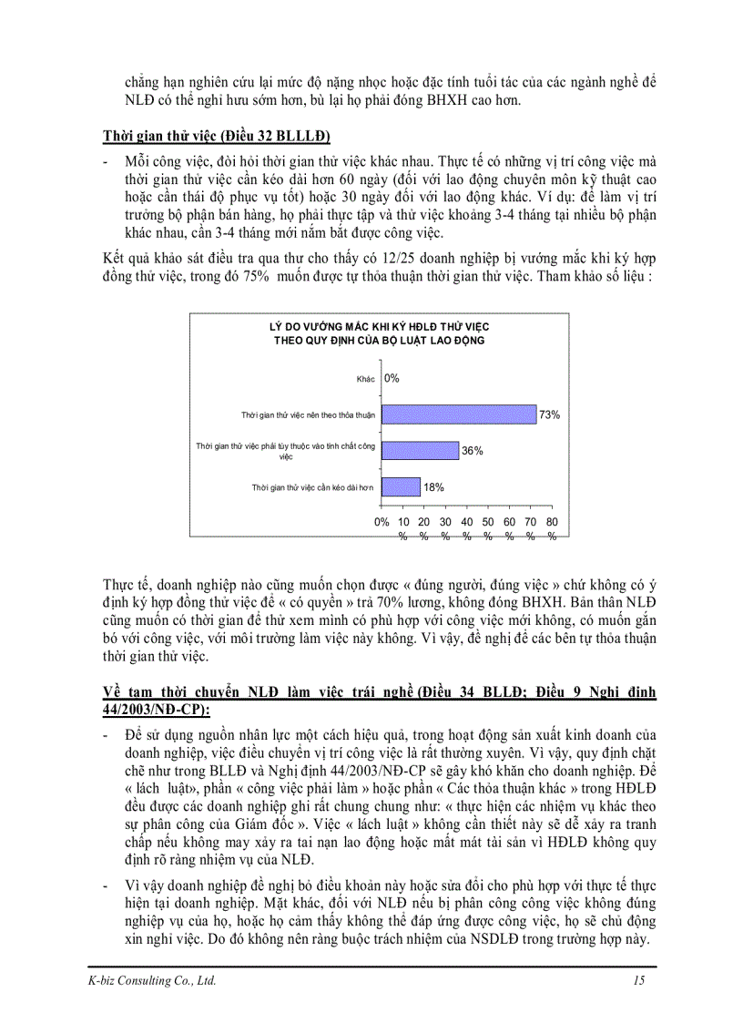 image for page Kết quả lấy ý kiến của giới chủ doanh nghiệp về thực tiễn áp dụng bộ luật lao động tại khánh hòa