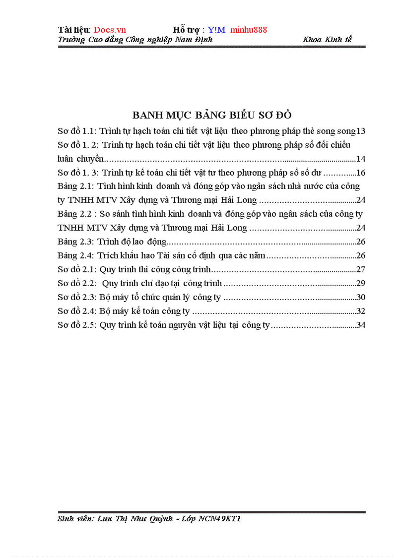 image for page Kế toán nguyên vật liệu tại Công ty TNHH MTV Xây dựng và Thương Mại Hải Long