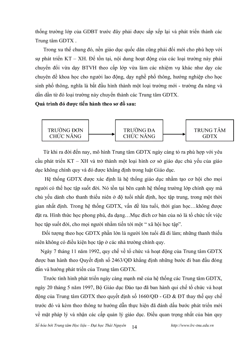 image for page Biện pháp quản lý hoạt động dạy học theo hướng phát huy tính tích cực học tập của học viên tại trung tâm hướng nghiệp và gdtx tỉnh quảng ninh