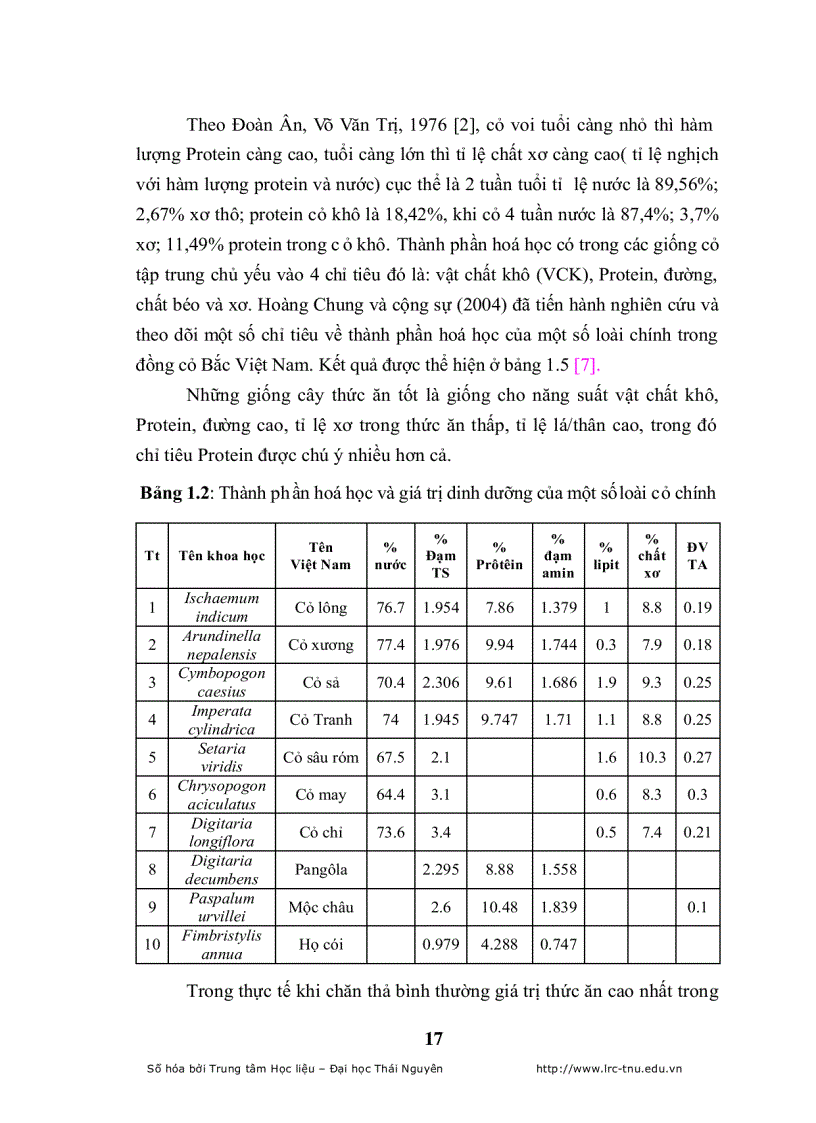 image for page Đánh giá khả năng thích nghi của một số loài cỏ trồng nhập nội trong qui trình thức ăn gia súc tại công ty giống bò sữa mộc châu