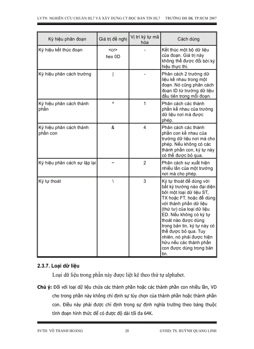 image for page Nghiên cứu chuẩn HL7 dùng trao đổi dữ liệu điện tử trong y khoa và xây dựng chương trình đọc bản tin HL7
