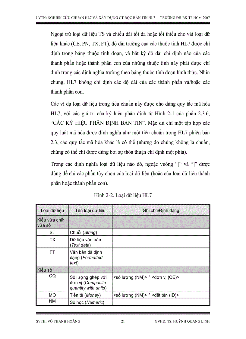 image for page Nghiên cứu chuẩn HL7 dùng trao đổi dữ liệu điện tử trong y khoa và xây dựng chương trình đọc bản tin HL7