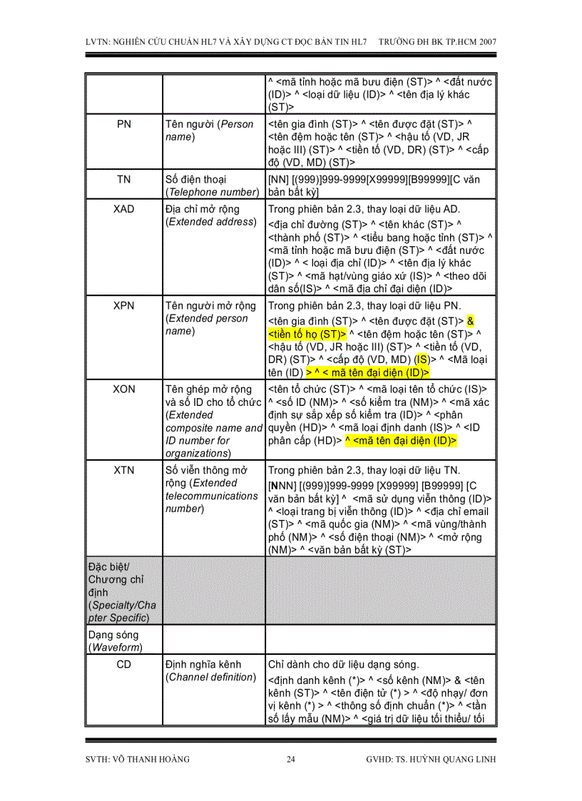 image for page Nghiên cứu chuẩn HL7 dùng trao đổi dữ liệu điện tử trong y khoa và xây dựng chương trình đọc bản tin HL7